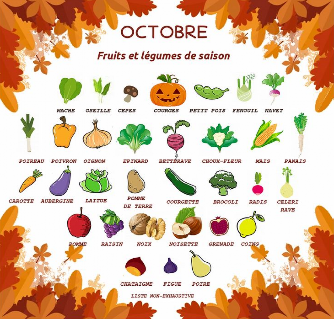 Menus de Octobre